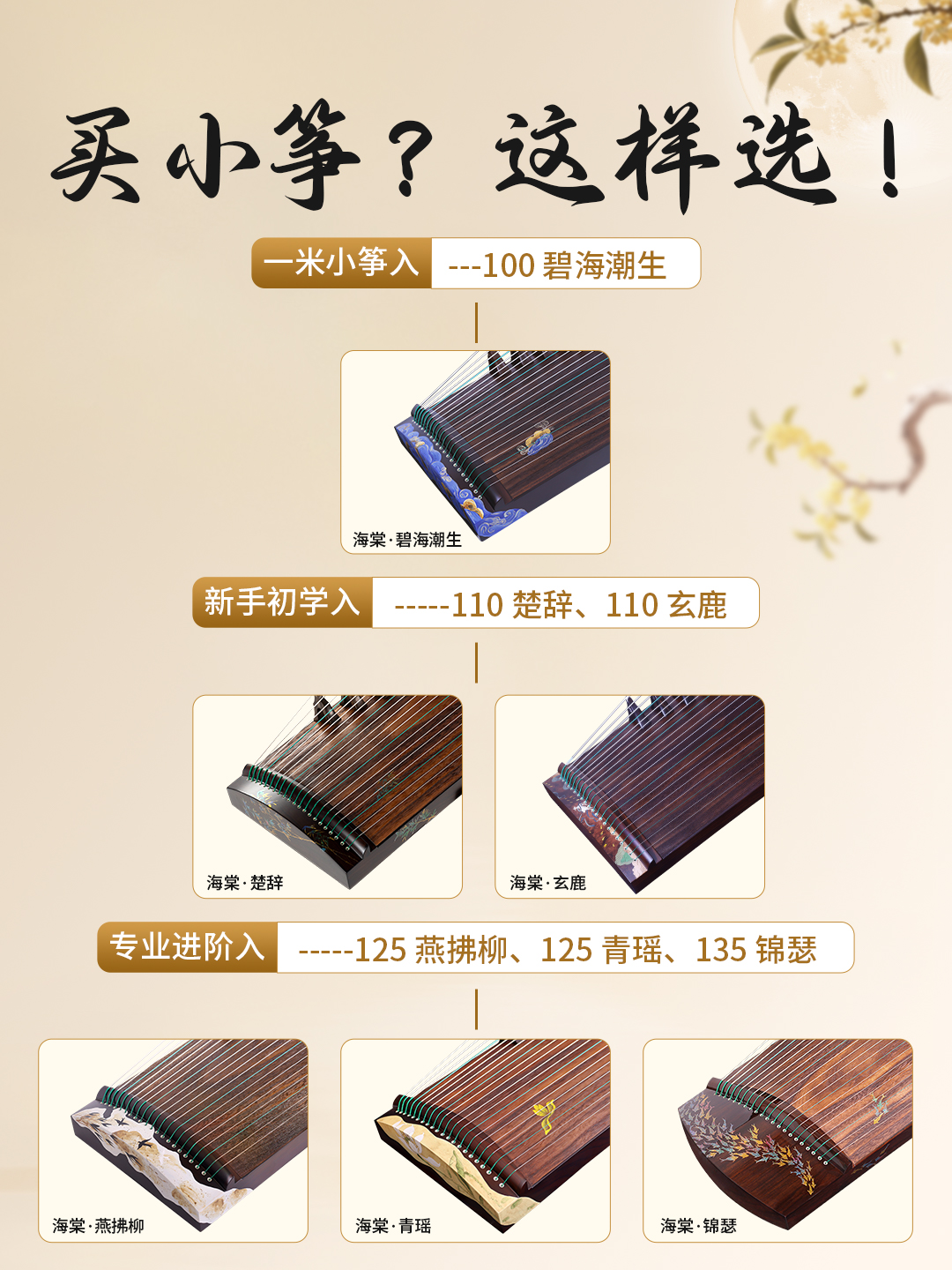 海棠便携小古筝：各型号一览